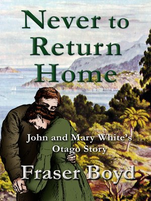 cover image of Never to Return Home